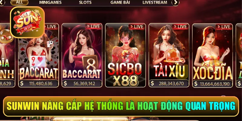 Sunwin nâng cấp hệ thống mới là hoạt động quan trọng